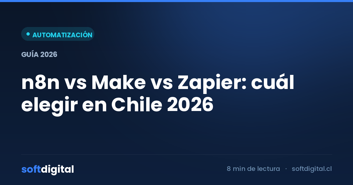 n8n vs Make vs Zapier: cuál elegir en Chile 2026